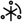 watson-openscale