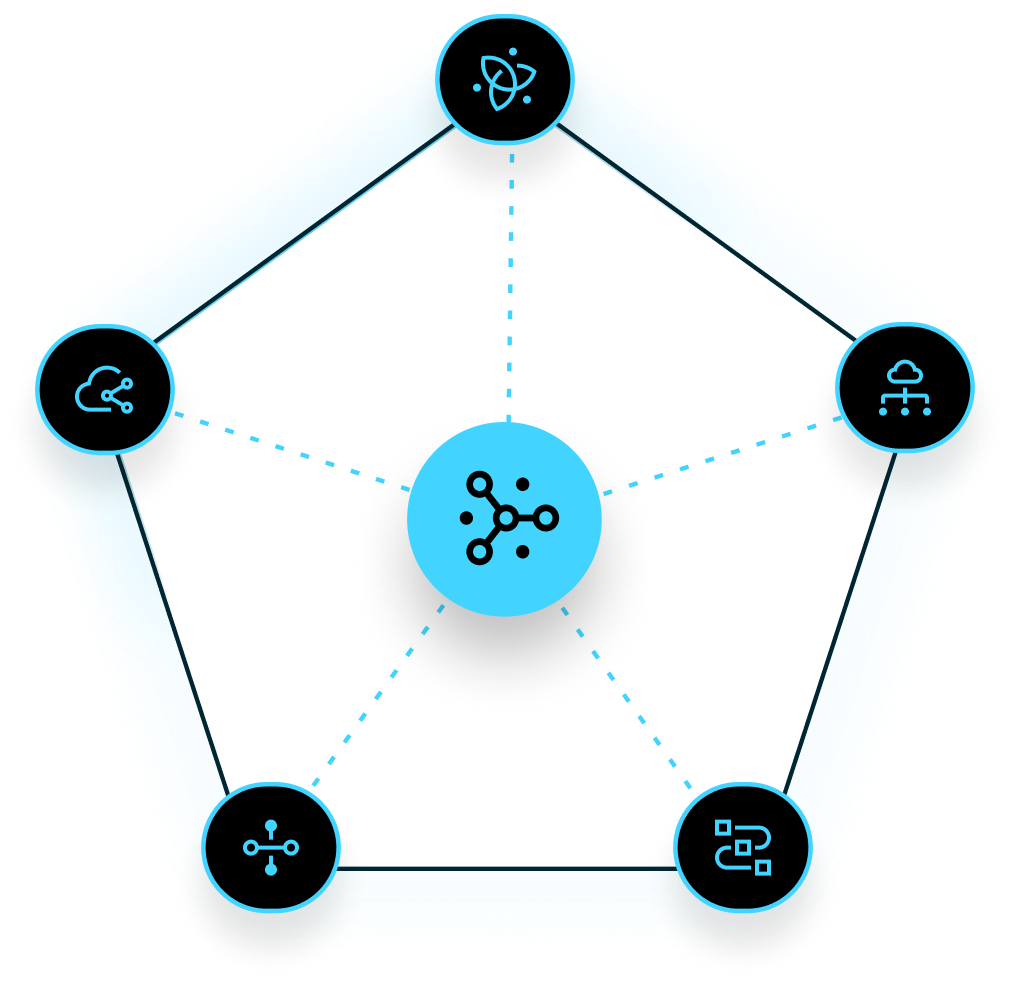 Network graphic