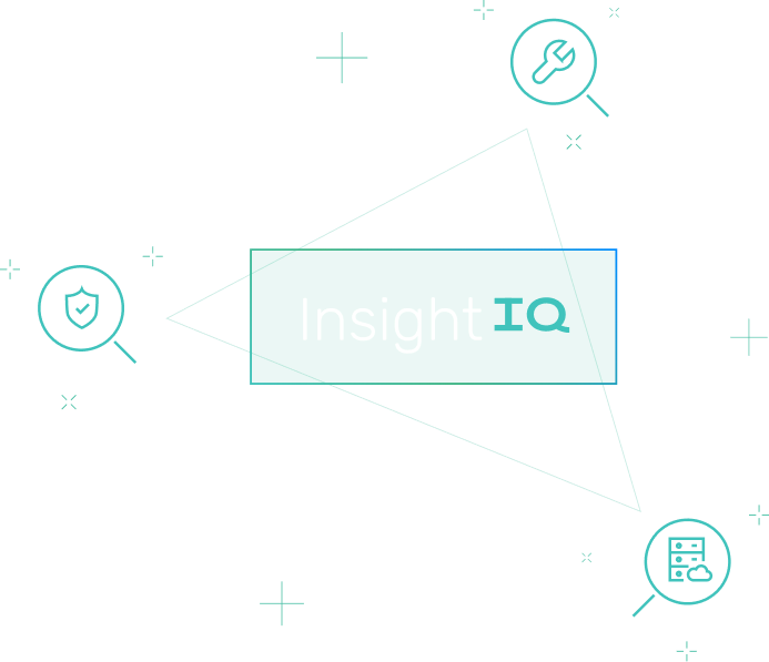 Service IQ | Insight