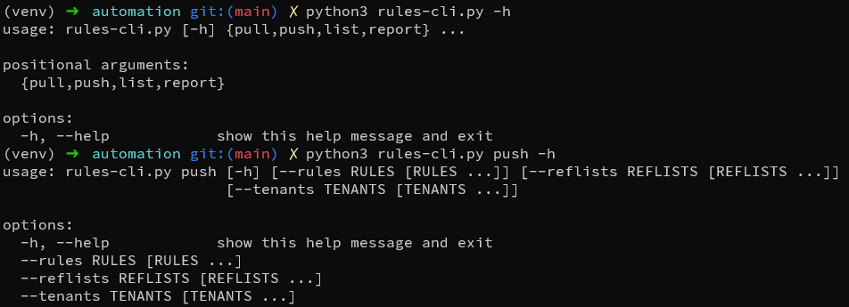 CLI Help Output