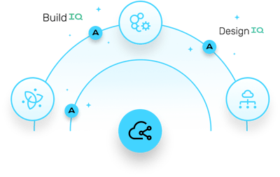 Cloud Transformation-1