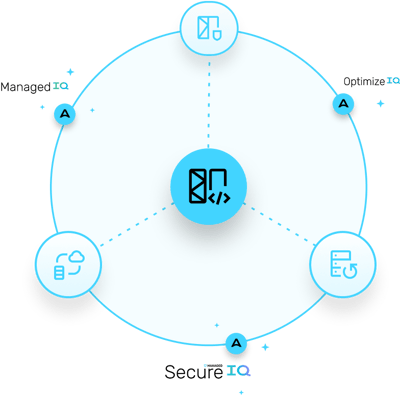 Data Infrastructure Modernization