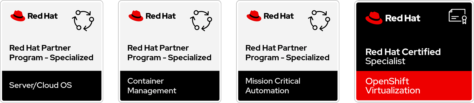 Red Hat - partner page badges