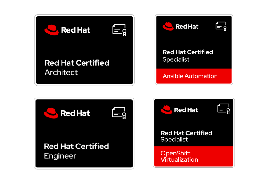 ansible certs